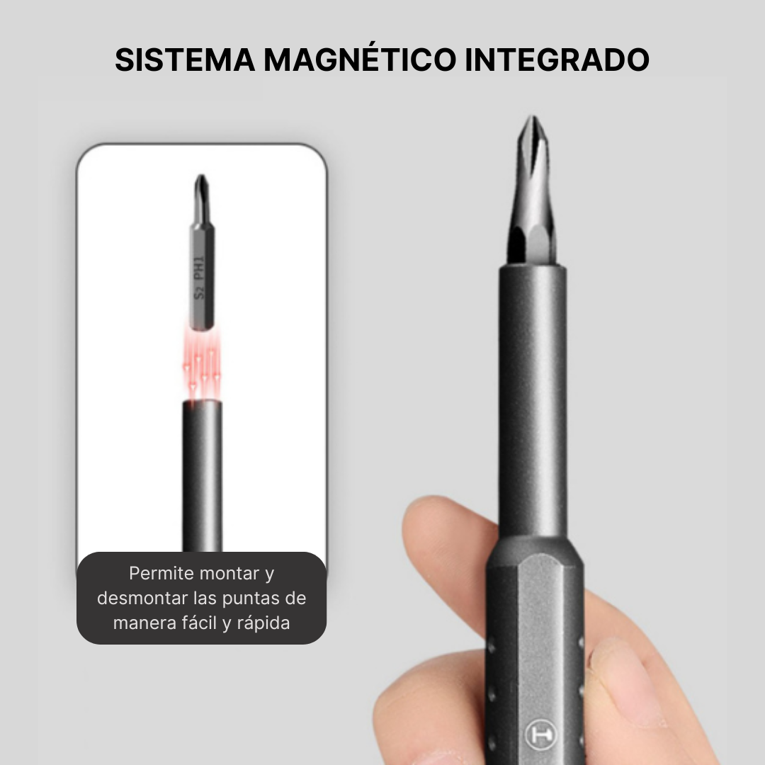 Kit de Destornilladores Portátil Multifuncional